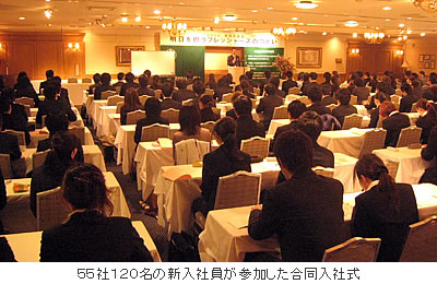 55社120名の新入社員が参加した合同入社式