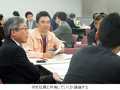 何を社員と共有していくか議論する