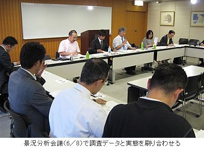 景況分析会議(6月8日)で調査データと実態を刷り合わせる