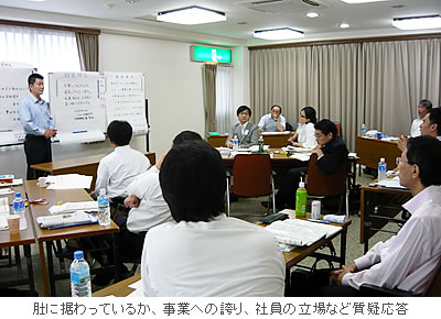 肚に据わっているか、事業への誇り、社員の立場など質疑応答