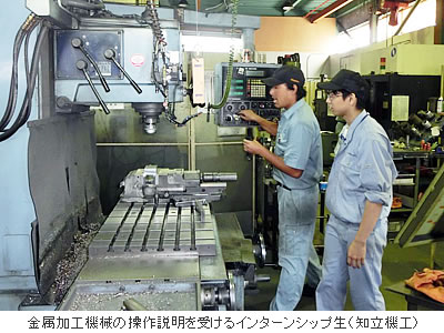 金属加工機械の操作説明を受けるインターンシップ生(知立機工)