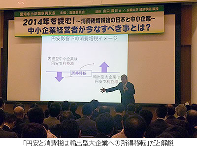 「円安と消費税は輸出型大企業への所得移転」だと解説