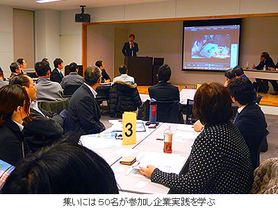 集いには50名が参加し企業実践を学ぶ