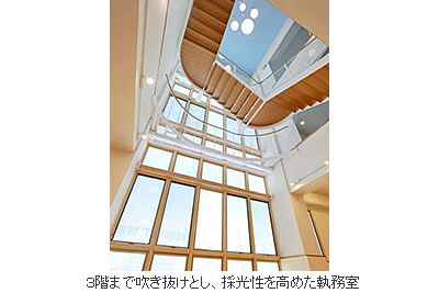 3階まで吹き抜けとし、採光性を高めた執務室
