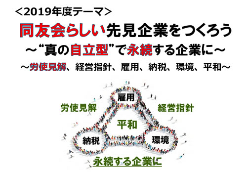 2019年度テーマ「同友会らしい先見企業をつくろう」