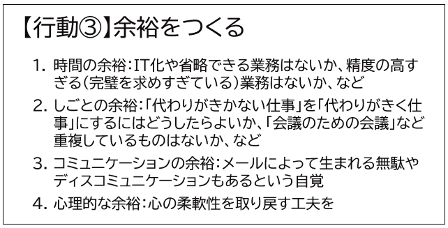 行動3　余裕をつくる