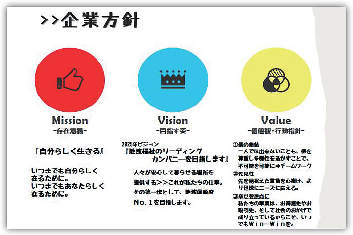 企業方針