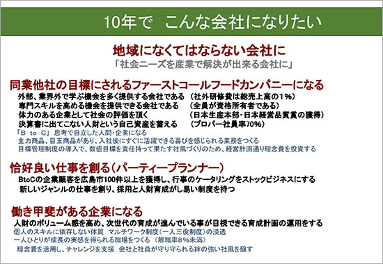 10年ビジョン