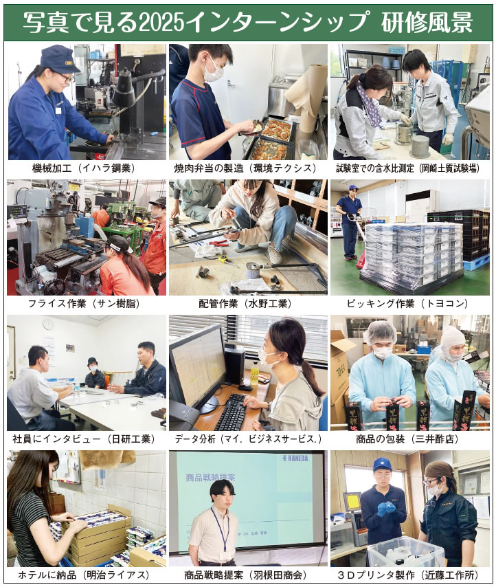 写真で見る2025インターンシップ 研修風景