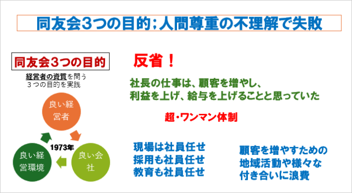 同友会の「３つの目的」